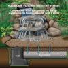 image:imageAquascape Aquablox Modular Water Storage System SmallSmall