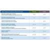 image:imageAquascape Fountain Water Treattments for Automatic Dosing System Clean