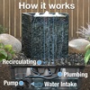 image:imageAquascape AquaBasin 30 Fountain and Water Feature Basin for Landscape and Garden  78223 Black 27 GallonBasin