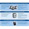 image:imageAquascape LED Pond Landscape Garden Spotlight Kit Three 3 Pack  1 Watt  12 Volt  5 Year Limited Warranty