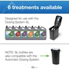 image:imageAquascape Clear Pond Water Treatment for Dosing System SL 96091CLEAR